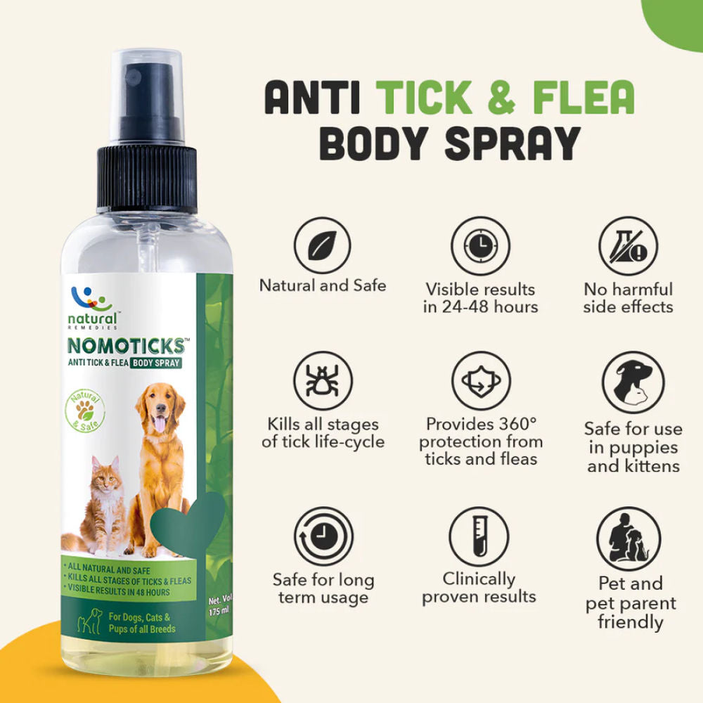 Natural Remedies Nomo Ticks Body Spray for Dogs and Cats — detail shot