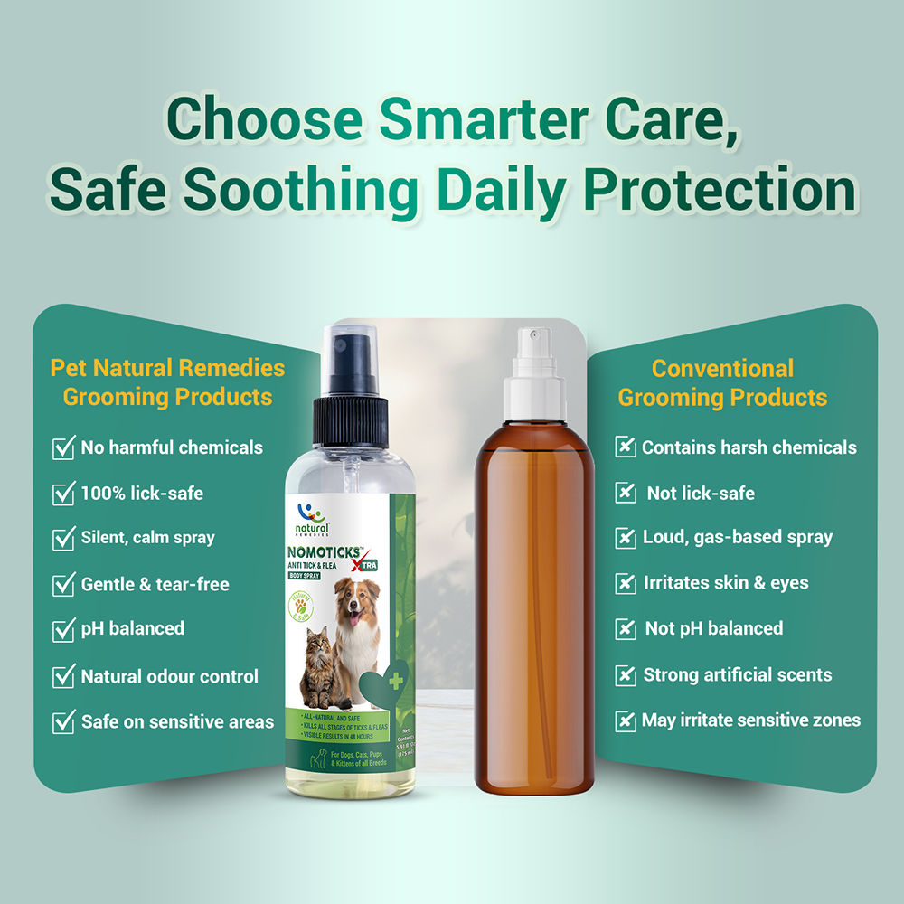 Natural Remedies Nomo Ticks Xtra Body Spray For Dogs And Cats - Image 2