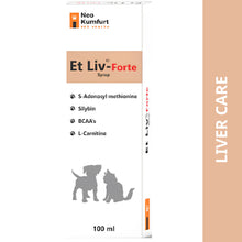Neo Kumfurt Et Liv Forte Syrup For Dogs And Cats