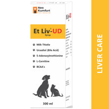 Neo Kumfurt Et Liv Ud Syrup For Dogs And Cats