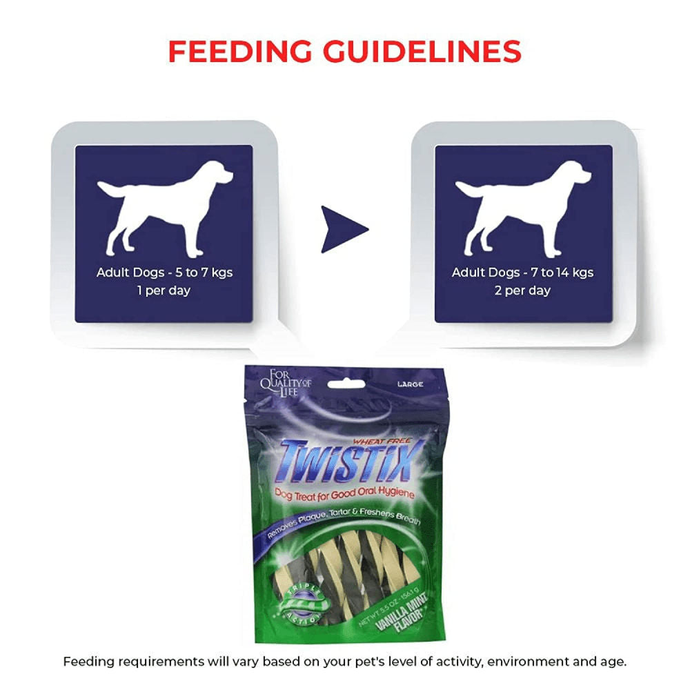 NPIC Twistix Vanilla Mint Flavor Dog Treat — in use