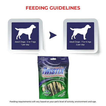 NPIC Twistix Vanilla Mint Flavor Dog Treat — in use