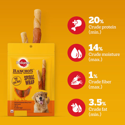 Pedigree Ranchos Spiral Wrap Chicken Smokey Lamb Dog Treats - Image 3
