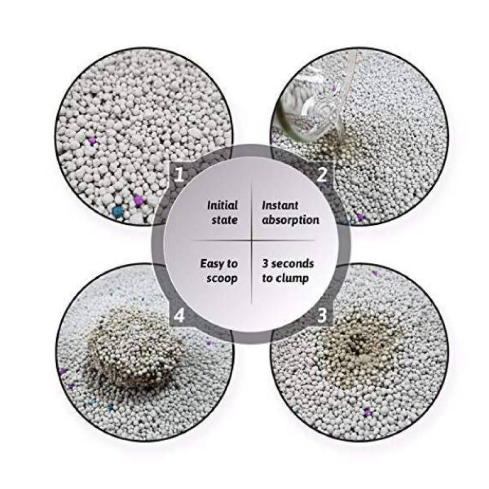 Pet Pattern Natural Clay Unscented Advance Clumping Cat Litter — detail shot