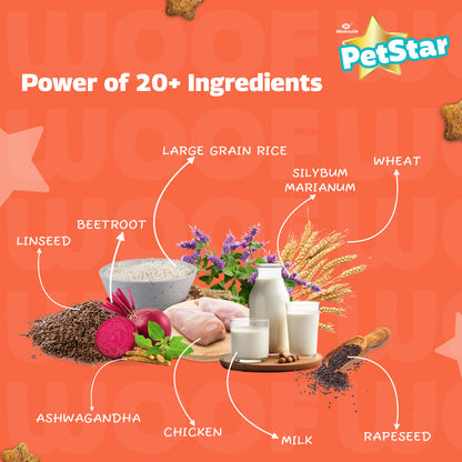 Mankind Petstar Milk and Wheat Puppy Dog Dry Food — detail shot