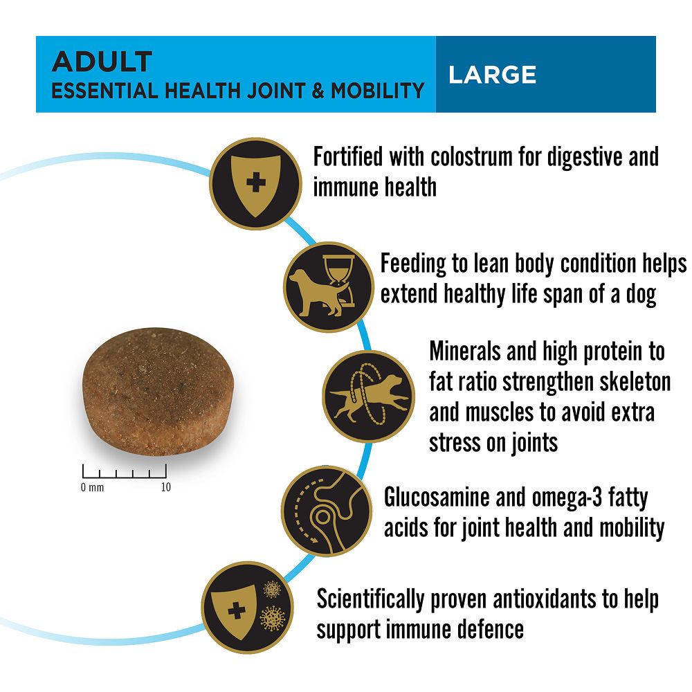 Purina Pro Plan Chicken Large Breed Adult Dog Dry Food — back view