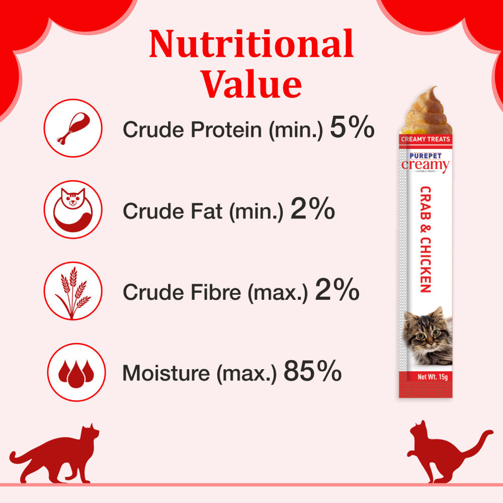 Purepet Crab and Chicken Lickable Creamy Treats for Cats — detail shot