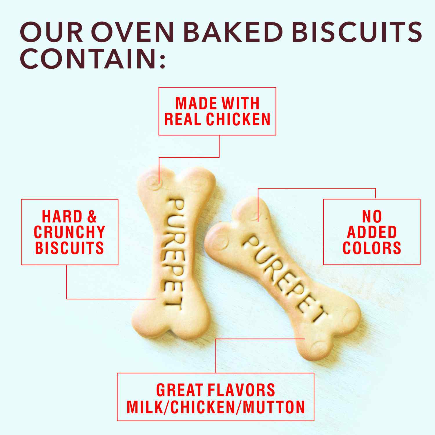 Purepet Mutton Flavour Real Chicken Biscuit Dog Treats — back view