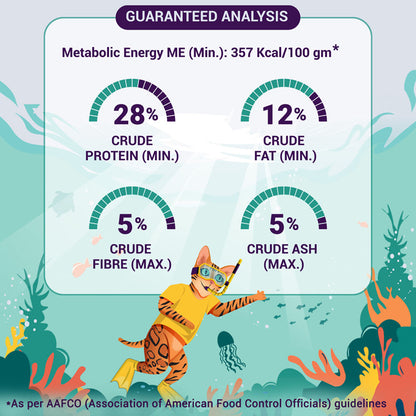 Purrfeto Chicken and Ocean Fish Cat Dry Food — in use