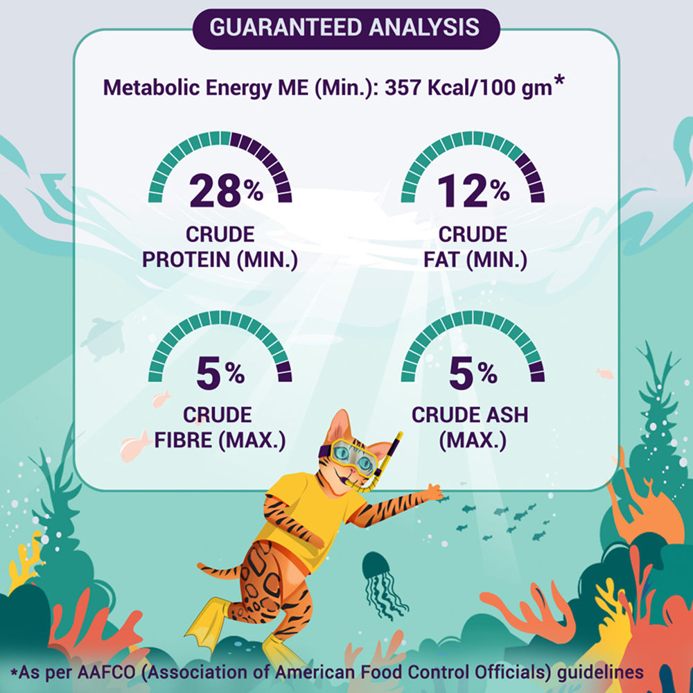 Purrfeto Chicken And Ocean Fish Cat Dry Food Bgb - Image 5