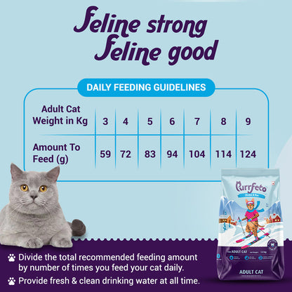 Purrfeto Chicken And Rice Adult Cat Dry Food Bgb - Image 4