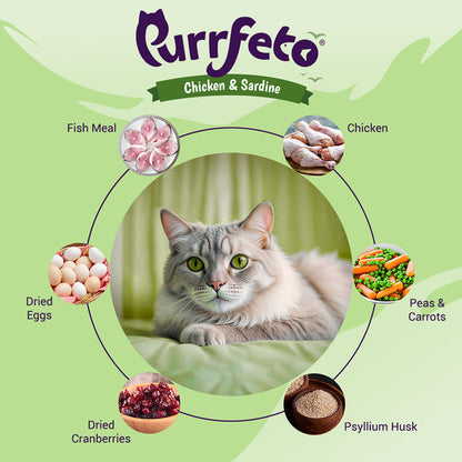 Purrfeto Chicken And Sardine Adult Cat Dry Food Bgb - Image 3