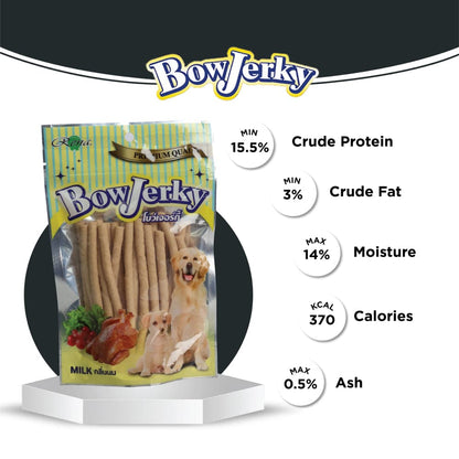 Rena BowJerky Milk Sticks Dog Treats — back view