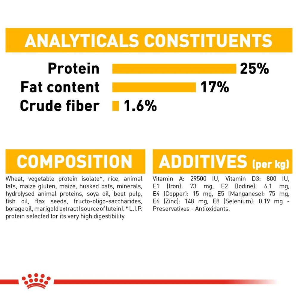 Royal Canin Derma Comfort Maxi Adult Dog Dry Food — detail shot