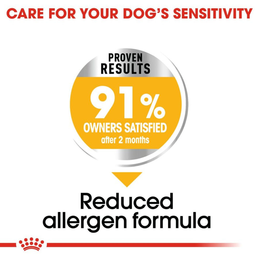 Royal Canin Dermacomfort Mini for Small Dog Dry Food — detail shot
