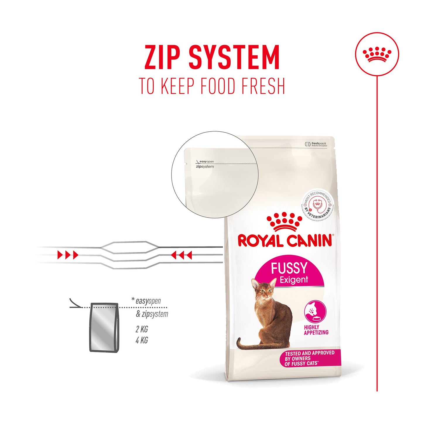 Royal Canin Fussy Exigent Cat Dry Food — back view
