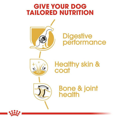 Royal Canin German Shepherd Adult Dog Dry Food — back view