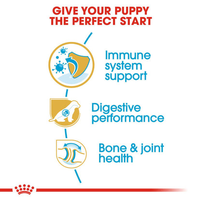 Royal Canin German Shepherd Puppy Dry Food — side view