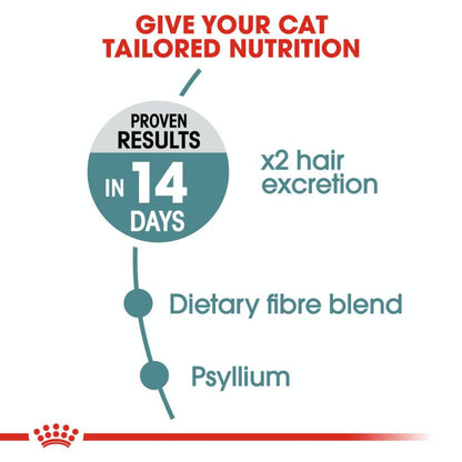 Royal Canin Fcn Hairball Care Dry Cat Food Bgb - Image 4