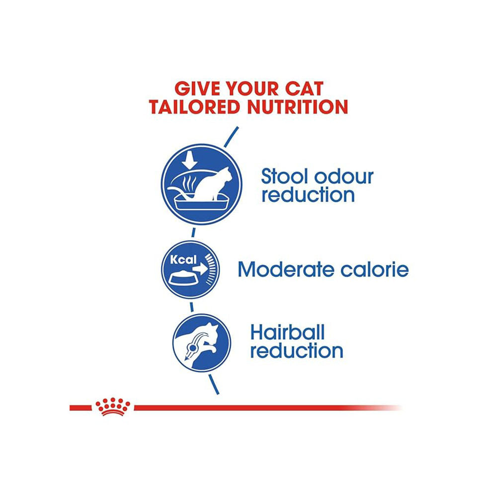 Royal Canin Indoor 27 Dry Cat Food — side view