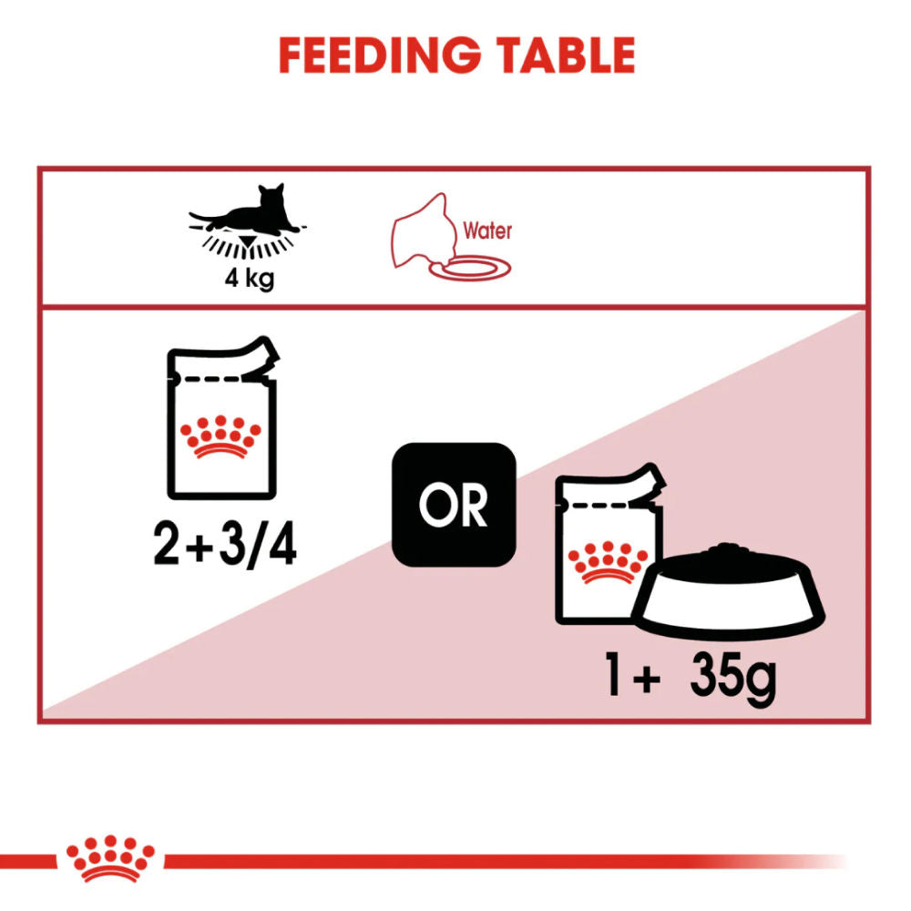 Royal Canin Instinctive Gravy Adult Wet Cat Food Bgb - Image 5