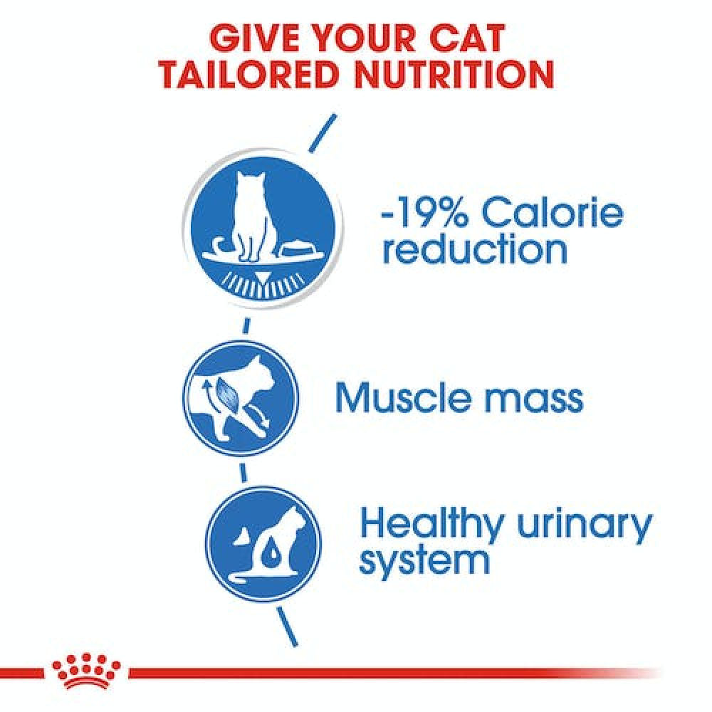Royal Canin Light Weight Care Adult Gravy Cat Wet Food — side view