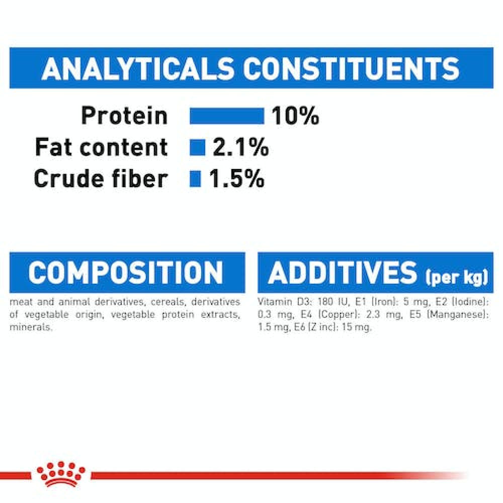 Royal Canin Light Weight Care Gravy Adult Wet Cat Food Bgb - Image 4