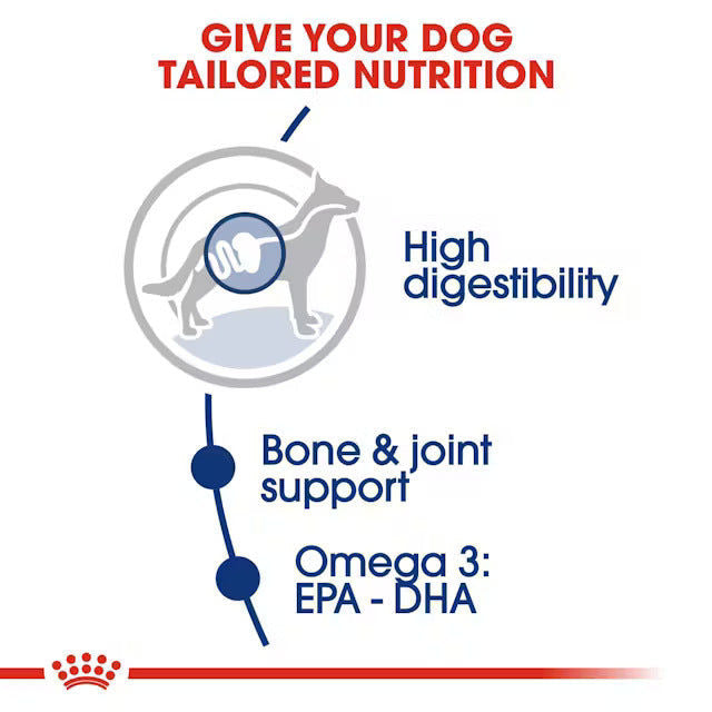 Royal Canin Maxi Adult Dog Food For Dogs 5+ years of Age, Dry Food — side view