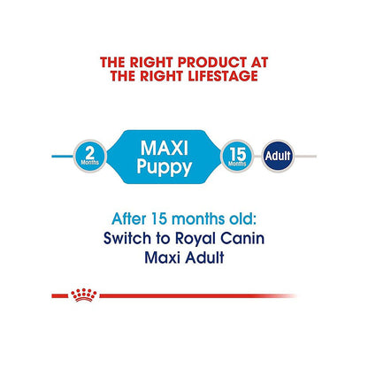 Royal Canin Maxi Puppy Dog Dry Food — back view