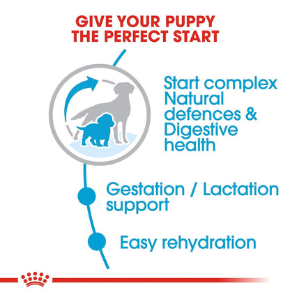 Royal Canin Medium Starter, Mother & Babydog Dry Food — side view