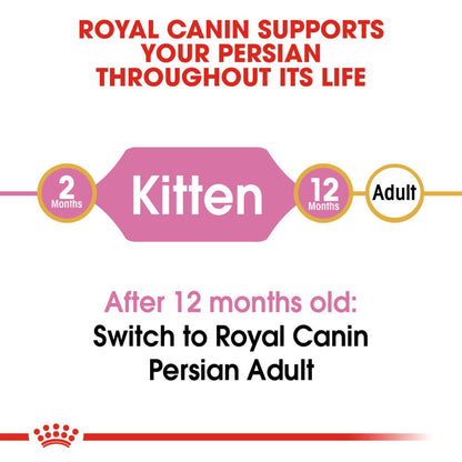 Royal Canin Persian Kitten Dry Food Bgb - Image 4
