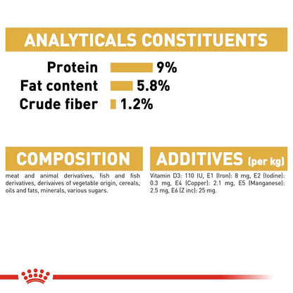 Royal Canin Poodle Adult Dog Dry Food — back view