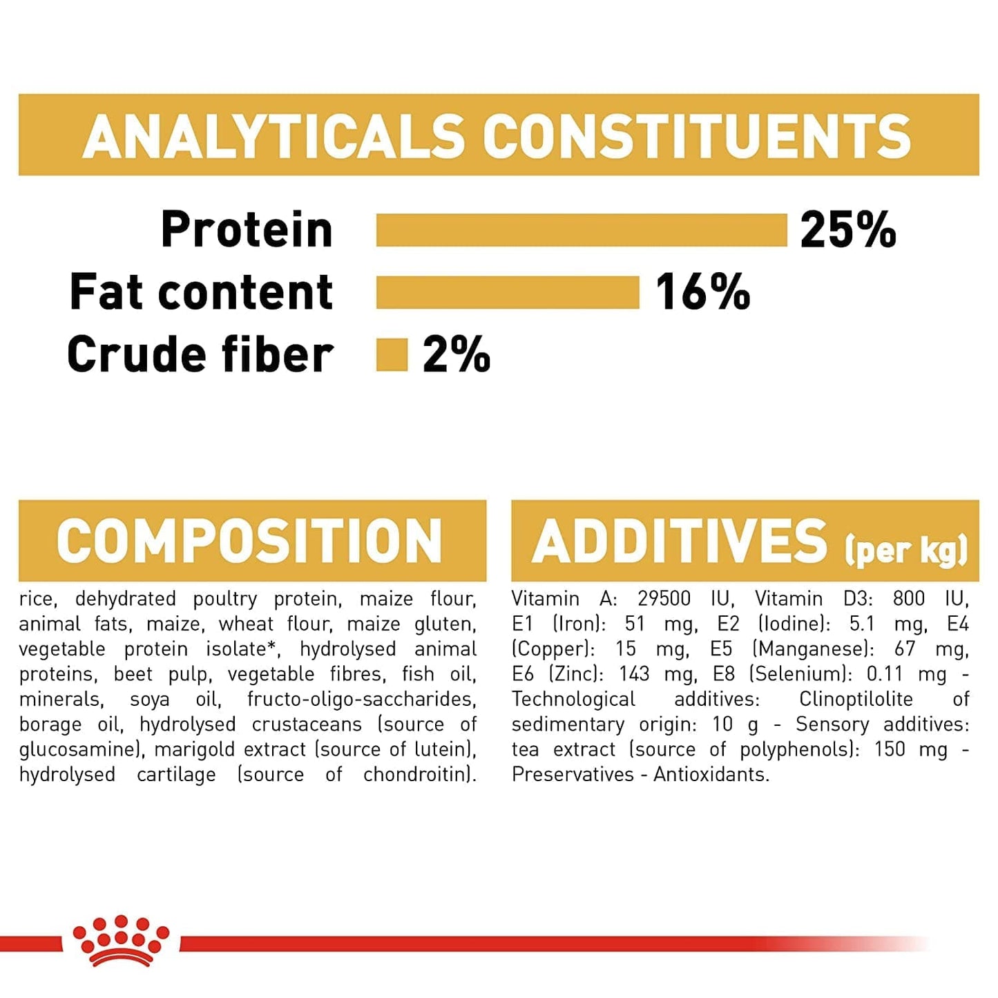 Royal Canin Pug Adult Dog Dry Food — detail shot