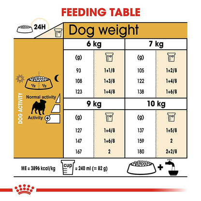 Royal Canin Pug Adult Dog Dry Food — in use