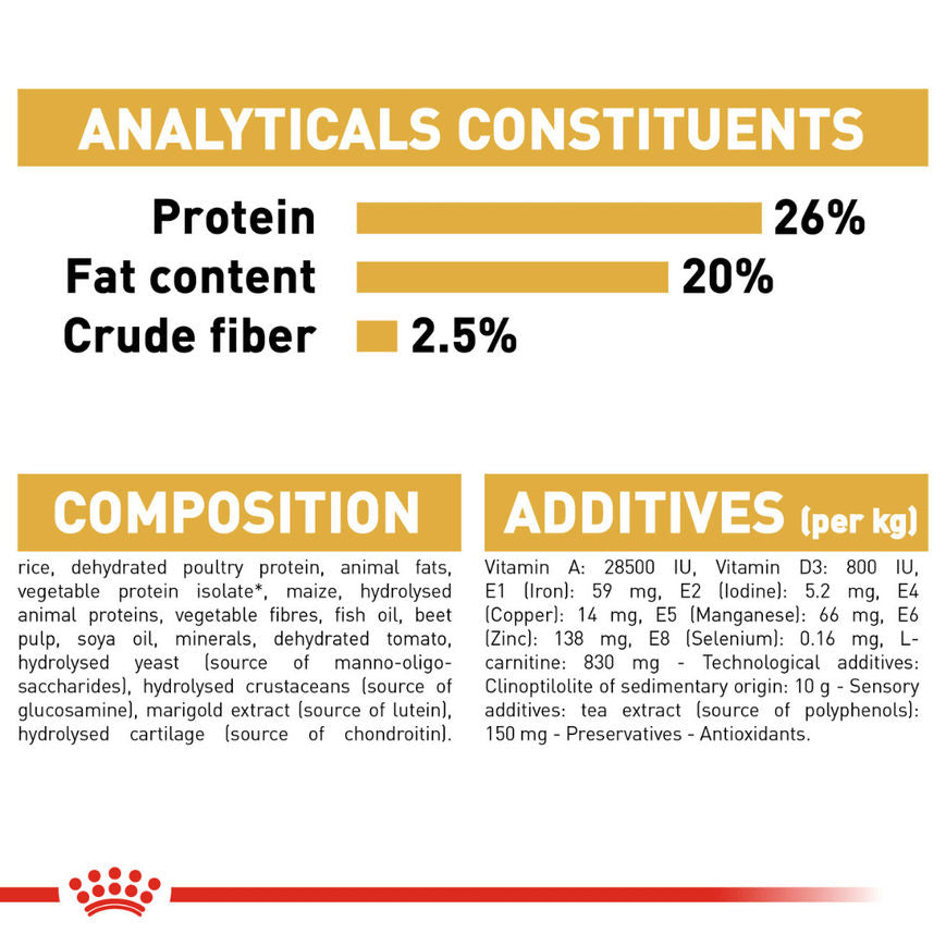Royal Canin Rottweiler Adult Dog Dry Food — detail shot