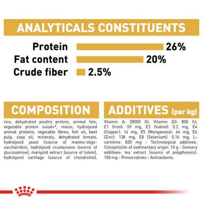 Royal Canin Rottweiler Adult Dog Dry Food — detail shot
