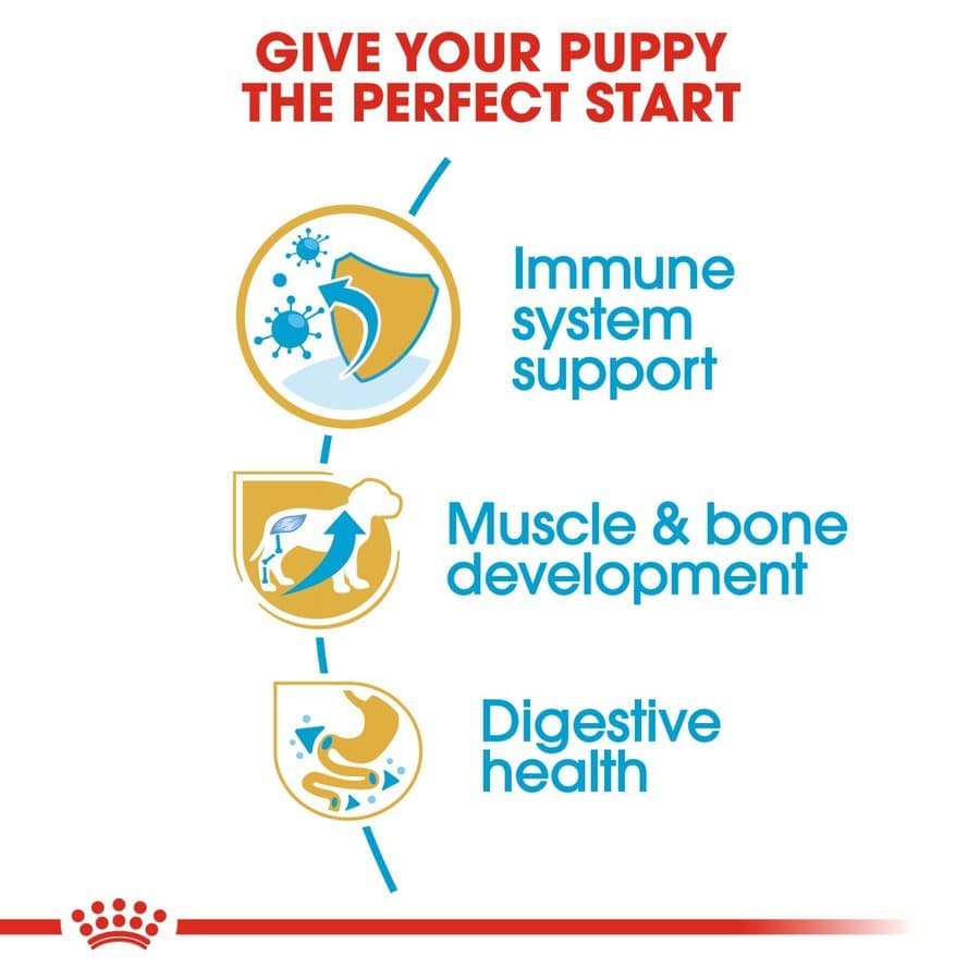 Royal Canin Rottweiler Puppy Dog Dry Food — side view