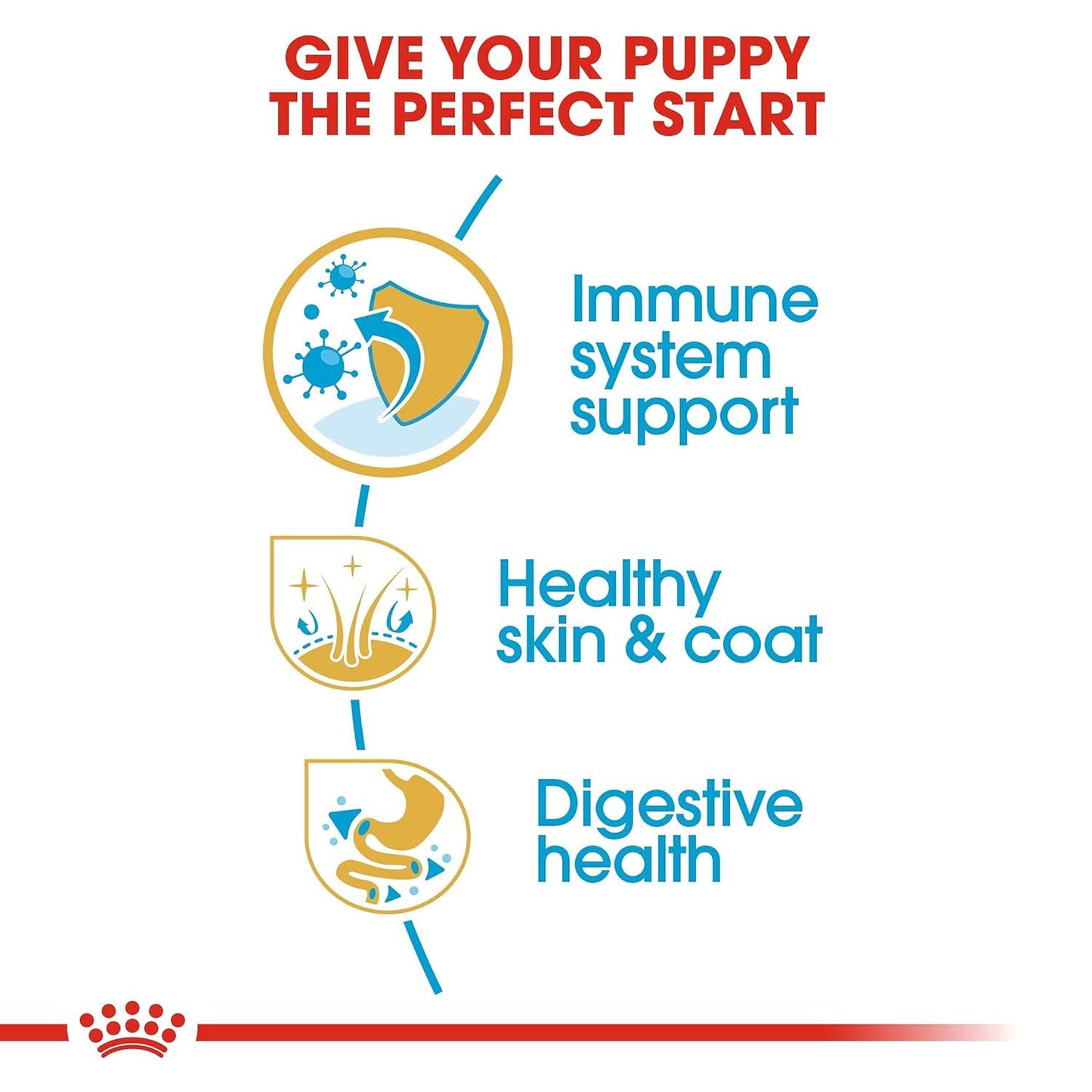 Royal Canin Shih Tzu Puppy Dry Dog Food — side view