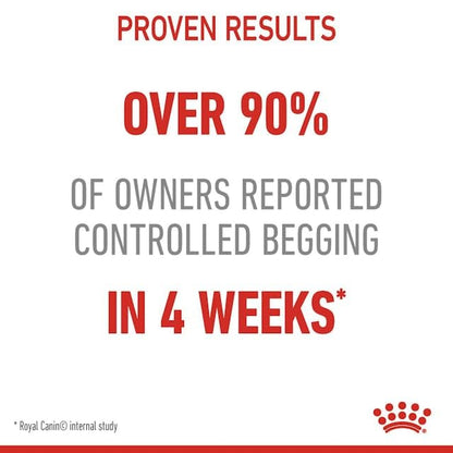 Royal Canin Skin & Hair Care for Adult Cats Dry Food — back view