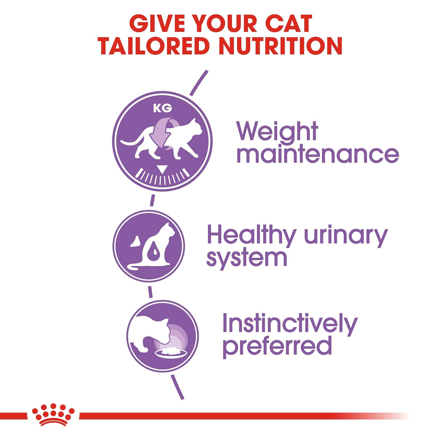 Royal Canin Sterilised/Neutered Gravy Adult Cat Wet Food — back view