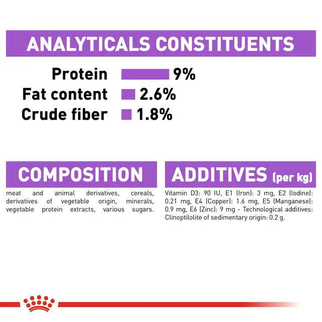 Royal Canin Sterilised/Neutered Gravy Adult Cat Wet Food — in use