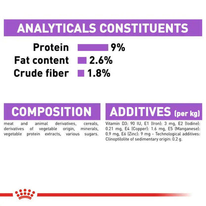 Royal Canin Sterilised/Neutered Gravy Adult Cat Wet Food — in use