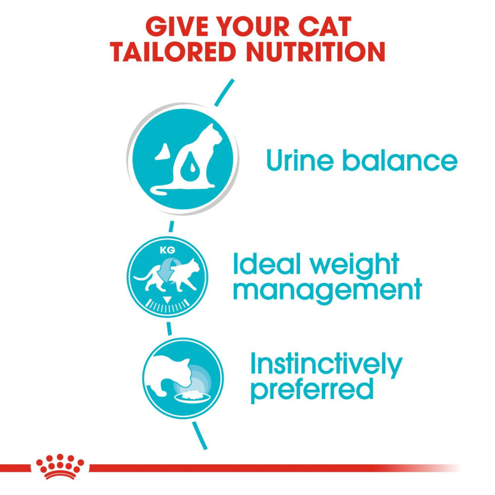 Royal Canin Urinary Care Adult Gravy Cat Wet Food — side view