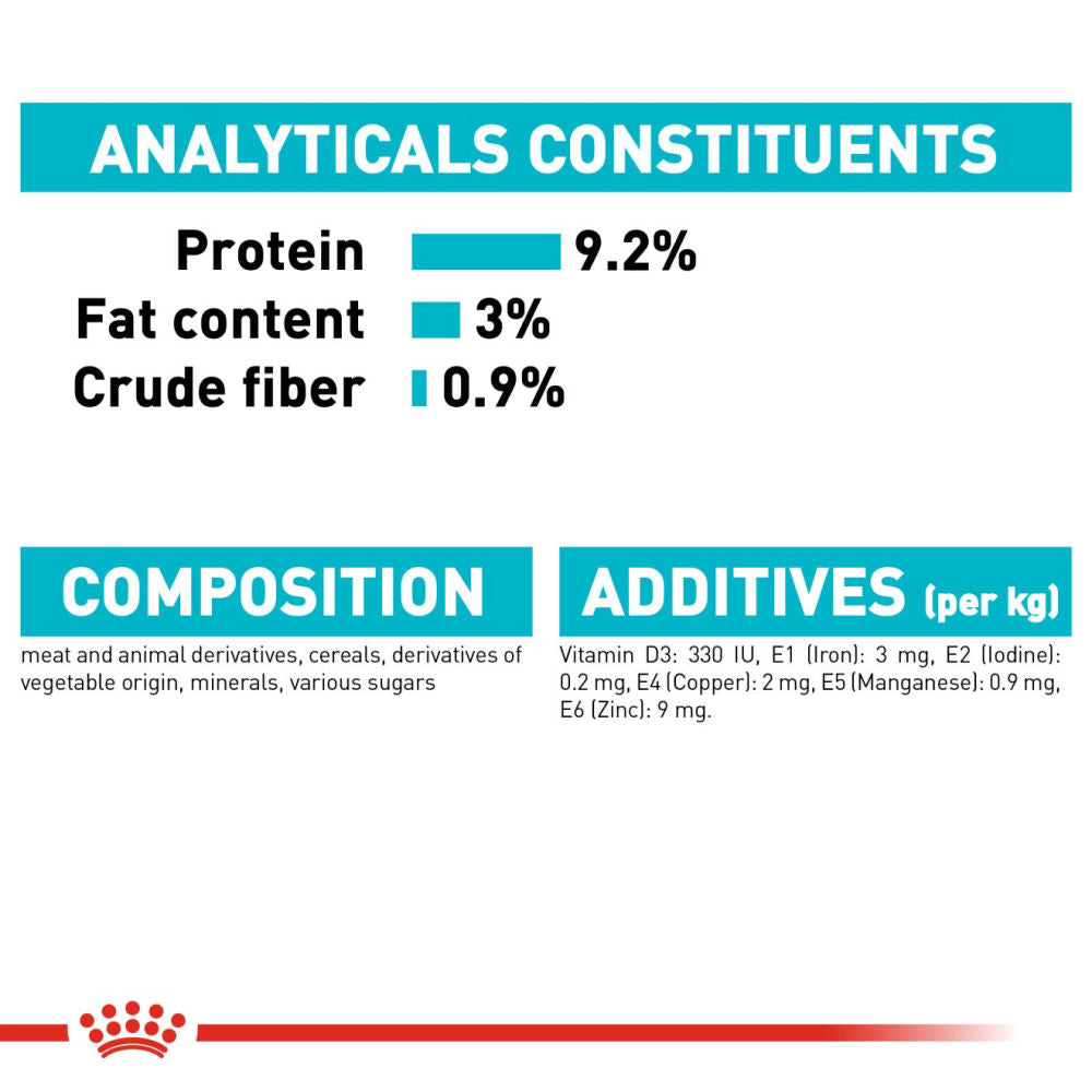 Royal Canin Urinary Care Adult Gravy Cat Wet Food — in use