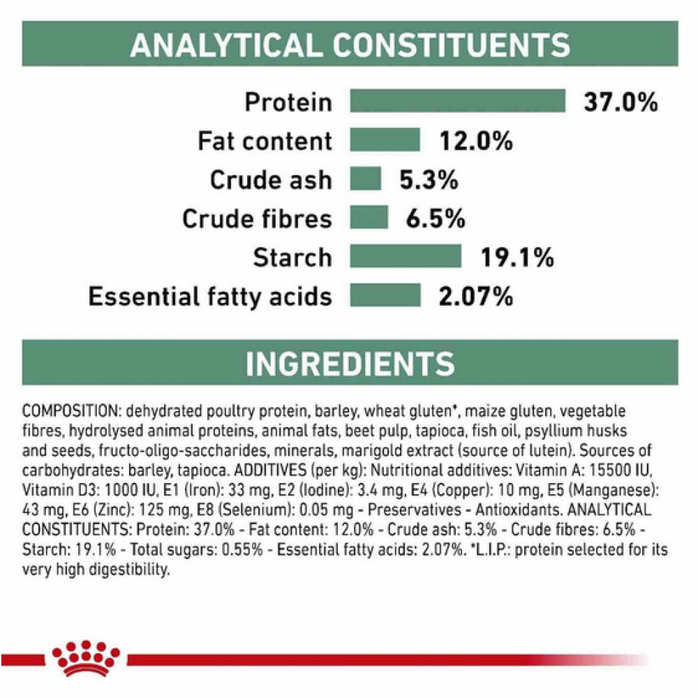 Royal Canin Diabetic Canine Dry Dog Food - Image 5