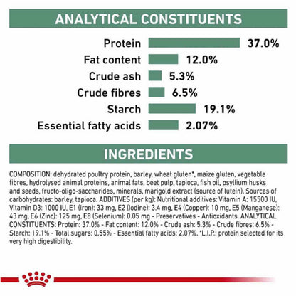 Royal Canin Diabetic Canine Dry Dog Food - Image 5