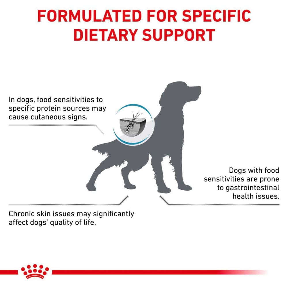 Royal Canin Veterinary Diet Hypoallergic Dog Dry Food - Image 3