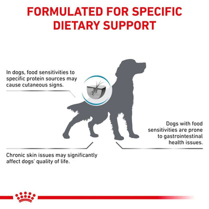 Royal Canin Veterinary Diet Hypoallergic Dog Dry Food - Image 3