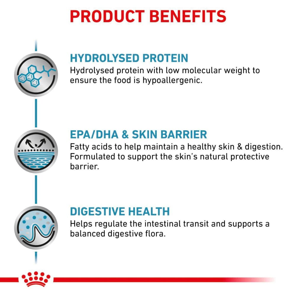 Royal Canin Veterinary Diet Hypoallergic Dog Dry Food - Image 4