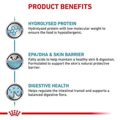 Royal Canin Veterinary Diet Hypoallergic Dog Dry Food - Image 4